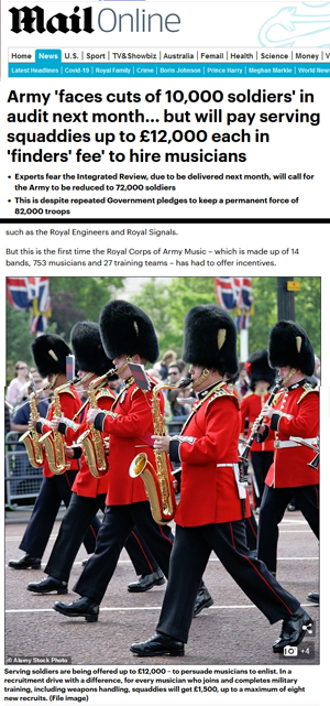 Grenadier Guards Band, Buckingham Palace
